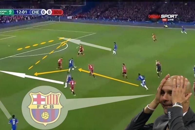 Đội hình chiến thuật Tiki Taka của Barcelona